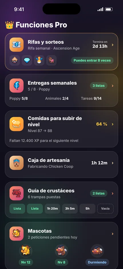 Todo tu progreso de un vistazo